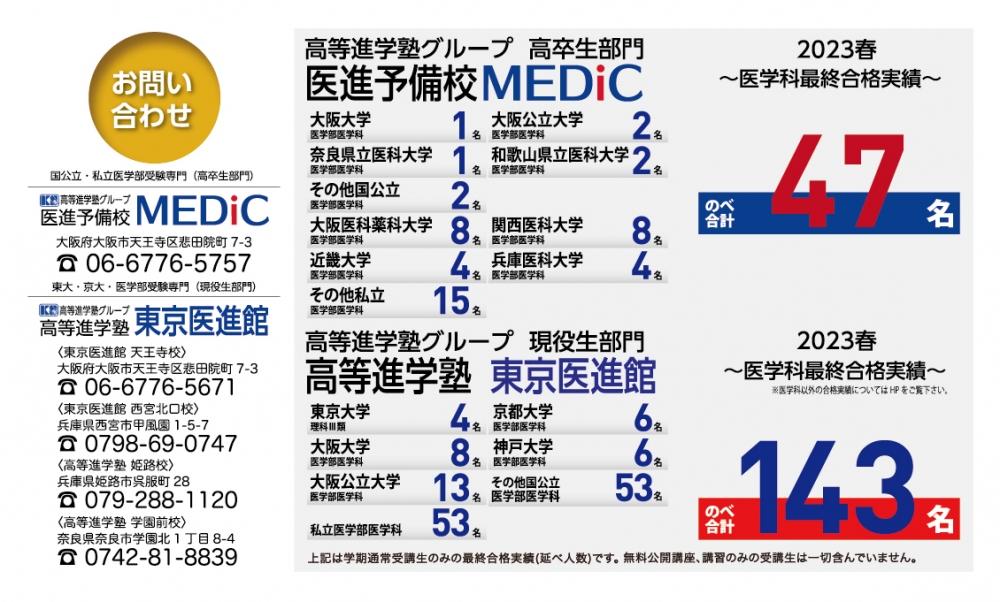 高等進学塾グループ 医進予備校 MEDiC／東京医進館】生徒と講師の距離 